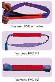 Fourreau de protection PVC 